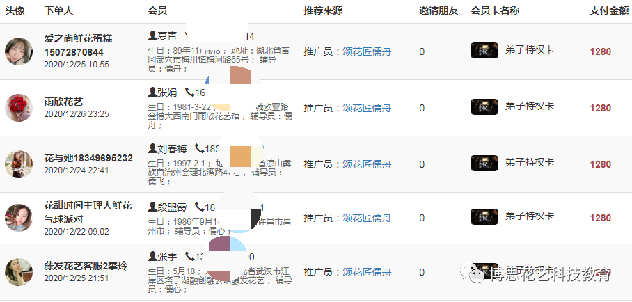 博思花藝婚慶教育，婚慶培訓(xùn)，花藝培訓(xùn)，插花培訓(xùn)，花藝師培訓(xùn)，主持人培訓(xùn)，商務(wù)主持人培訓(xùn)，花店運(yùn)營培訓(xùn)，花店全系統(tǒng)營銷，小白開花店，小白學(xué)主持，金璽棠婚慶酒店，金璽棠總部，鄭州金麻雀教育科技有限公司